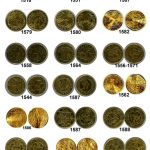 Tezaur compus din 18 monede de aur, descoperit la Iaşi