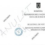 Referendum 2019 întrebări. Cum se votează pe 26 mai și cum arată buletinele de vot?