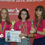 Echipa de fete 12 ani de la Logic Delta Tulcea a devenit CAMPIOANĂ NAȚIONALĂ la Șah blitz pe echipe – Iași 2019