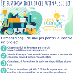 Fundaţia Comunitară Oradea a lansat cea de-a șaptea ediție a programului ”Bursa Talentelor”