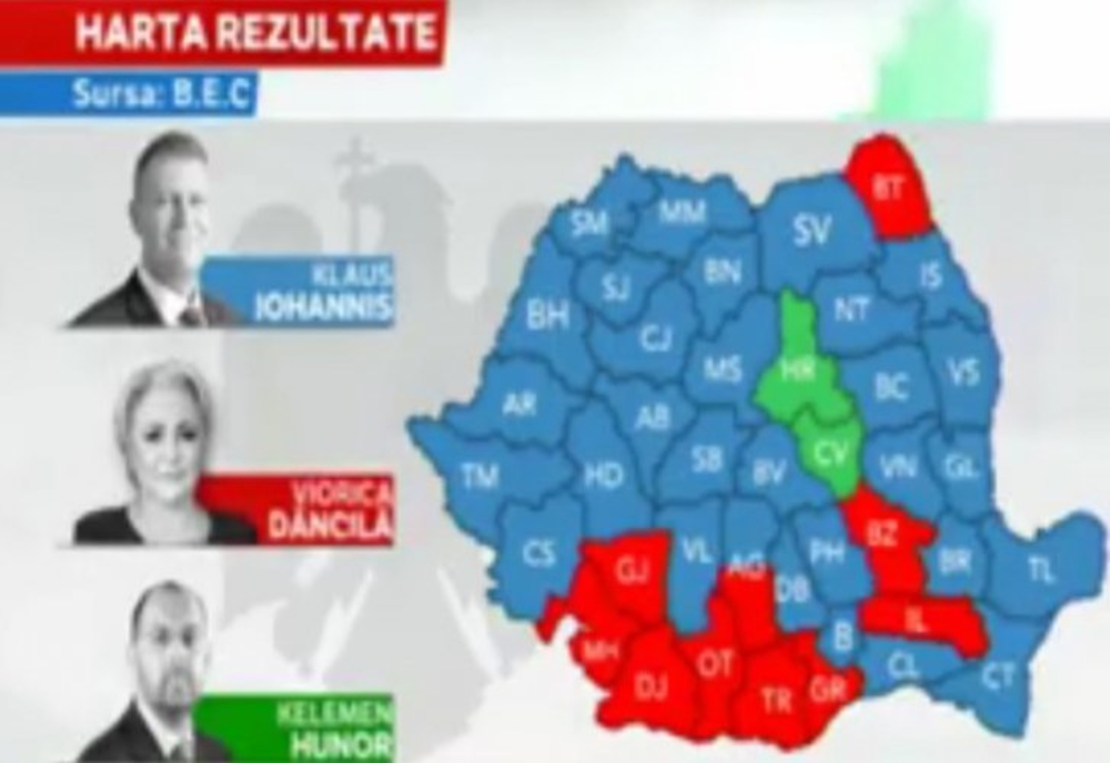Dâmbovița-Al șaptelea județ din țară ca număr de voturi pentru Dăncilă. PNL-ul câștigă totuși județul