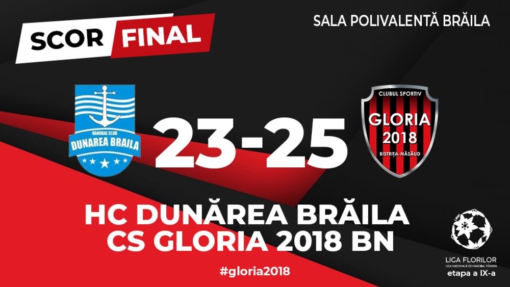 O nouă victorie pentru CS Gloria 2018 Bistrița-Năsăud, la Brăila