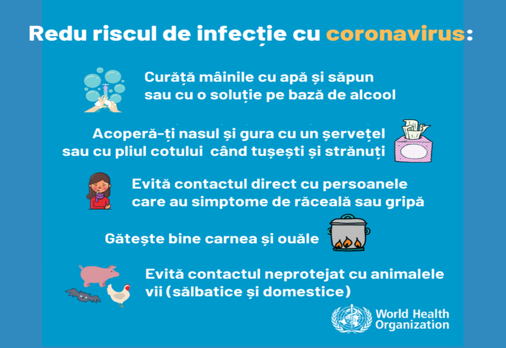 Cum ne protejăm de coronavirusul din China