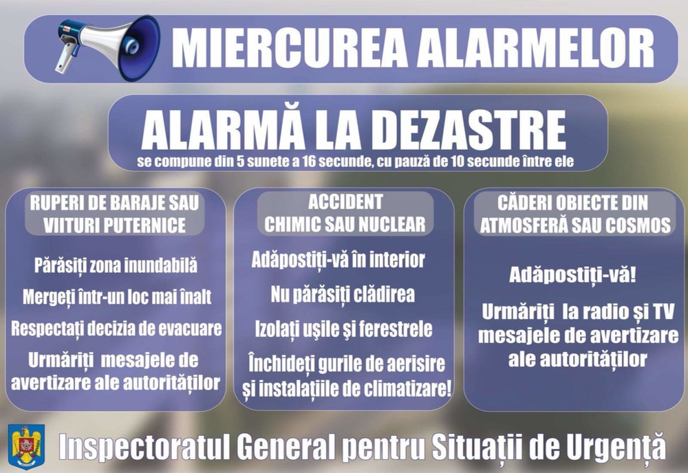 Miercurea Alarmelor : sirenele vor emite semnalul “Alarmă la dezastre”