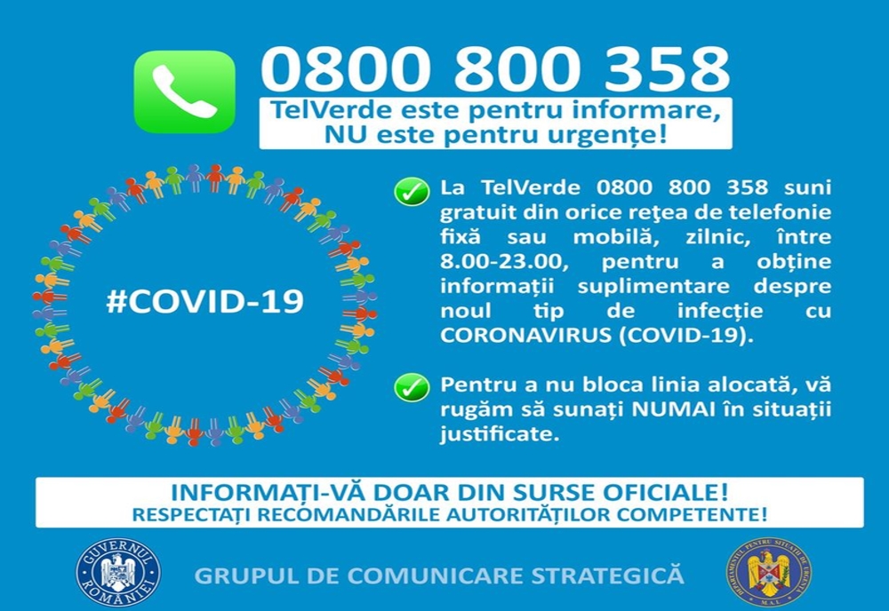 Număr telefonic unic pentru informații despre coronavirus
