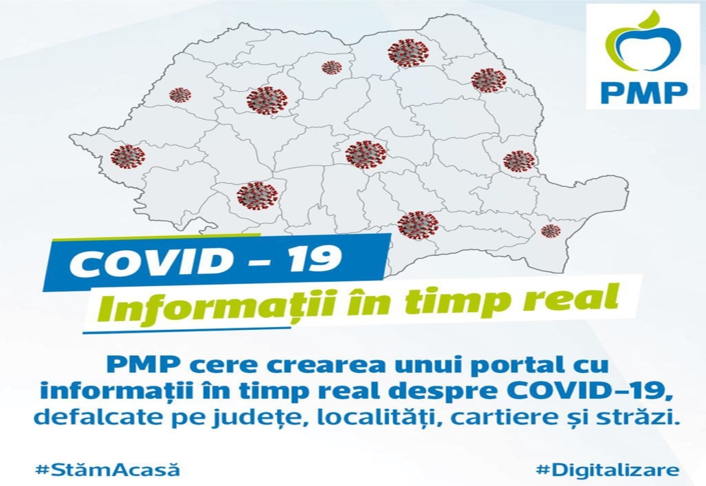 PMP cere crearea unui portal cu informații în timp real despre COVID-19, defalcate pe județe, localități, cartiere și străzi