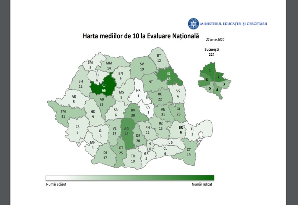 Evaluarea Națională 2020: Bucureștiul are cele mai multe medii de 10