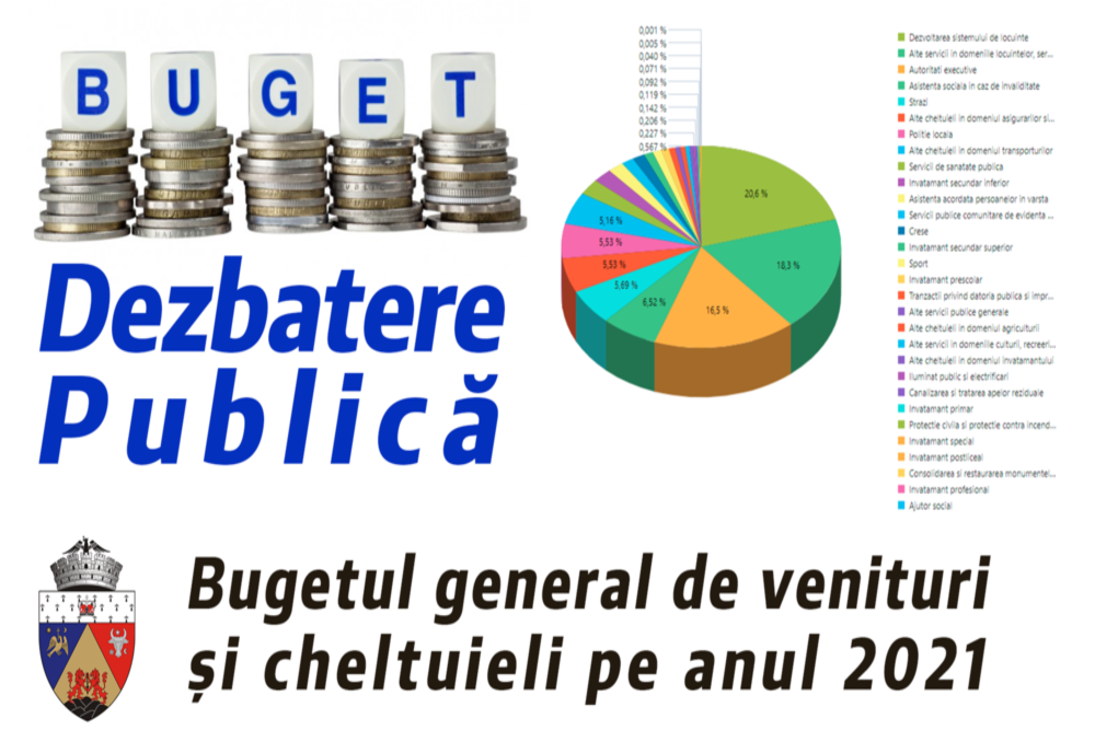 Proiectul de hotărâre privind bugetul de venituri și cheltuieli pentru anul 2021, în dezbatere publică