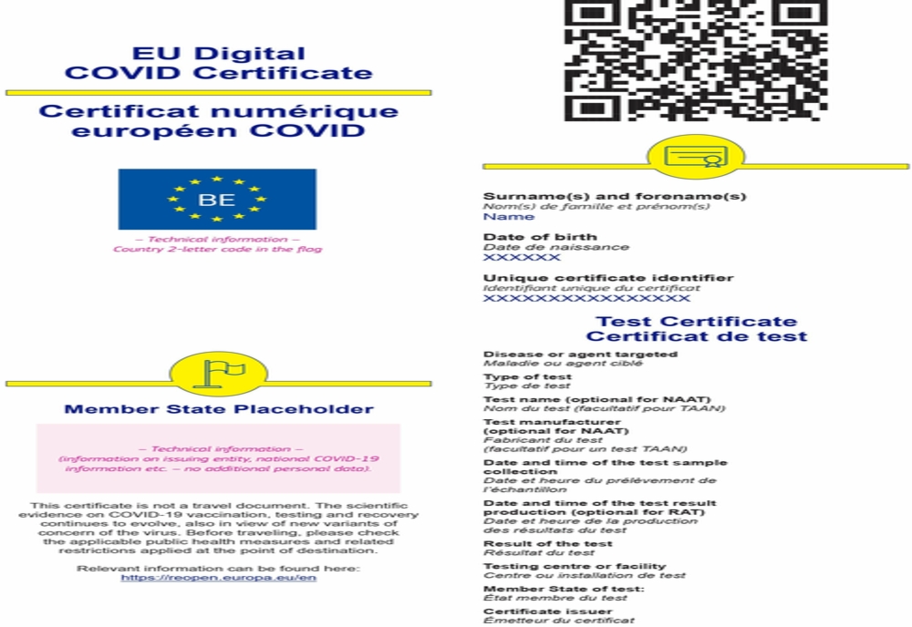Certificate digitale UE privind COVID