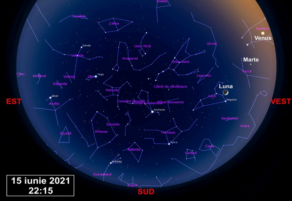 CALENDARUL ASTRONOMIC AL LUNII IUNIE 2021