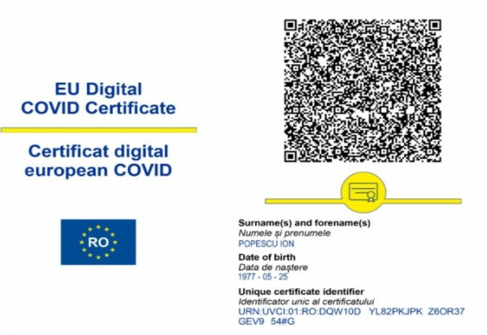 Ce valabilitate au certificatele europene Covid-19?
