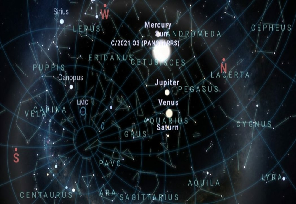 Fenomen astronomic rar și spectaculos pe cer, din 17 aprilie. Planetele din sistemul nostru solar, aliniate în mod perfect
