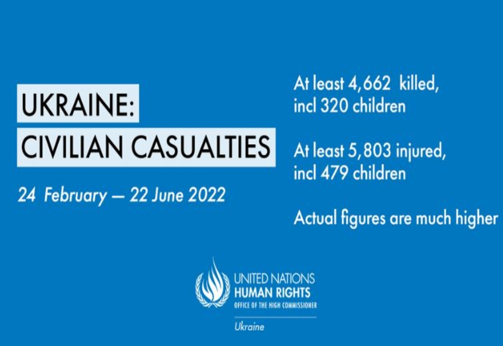 ONU a raportat peste zece mii de victime civile de la începutul războiului din Ucraina