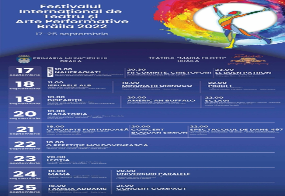 În perioada 17-25 septembrie are loc, la Brăila, ”Festivalul Internațional de Teatru si Arte Performative”