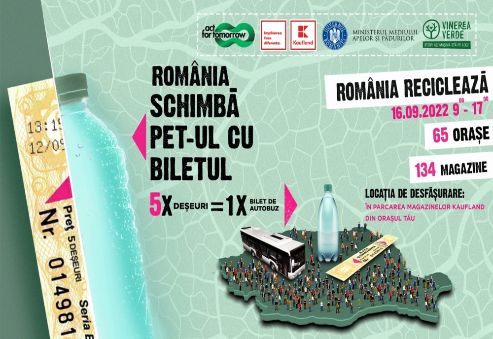 Pe 16 septembrie locuitorii din Bistrița vor putea călători cu mijloacele de transport în comun! Care este condiția