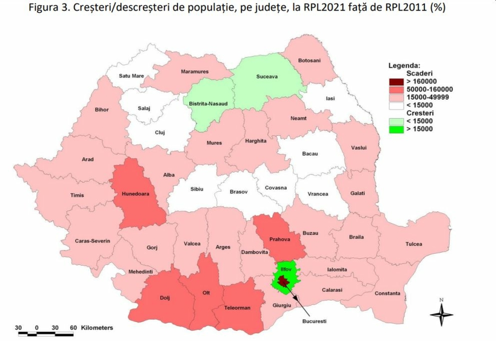 Localitățile care au câștigat cel mai mare număr de locuitori în 10 ani sunt Popești Leordeni și Chiajna din Ilfov