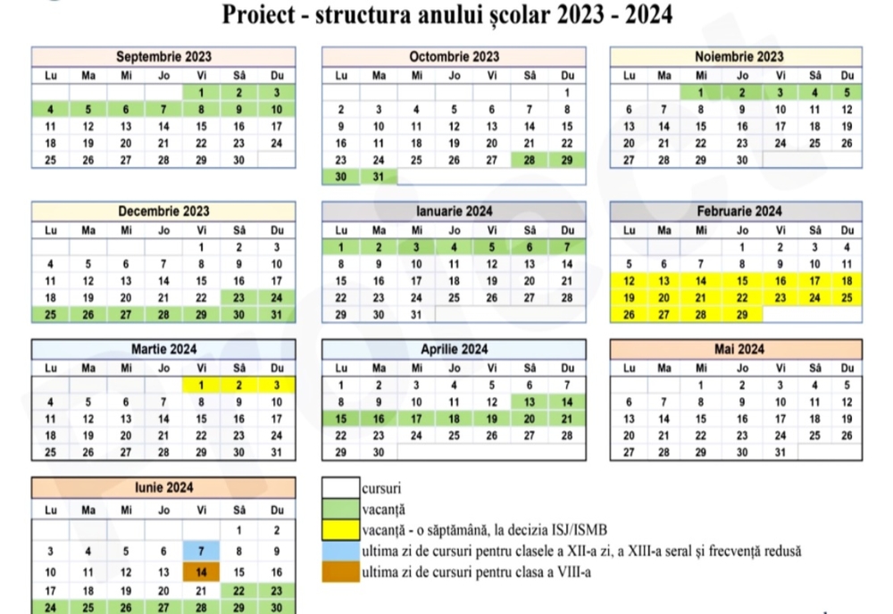 Calendarul oficial al anului școlar 2023-2024, anunțat de Ministerul Educației