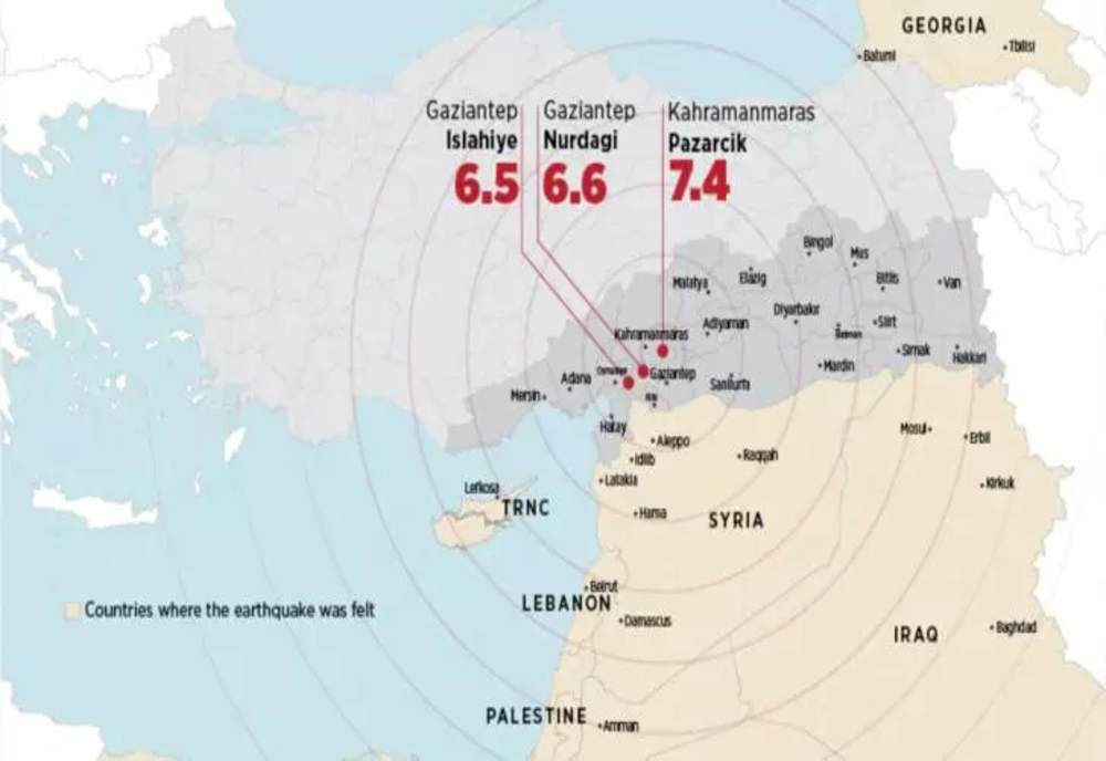 Alertă de tsunami în Italia, după cutremurul violent din Turcia