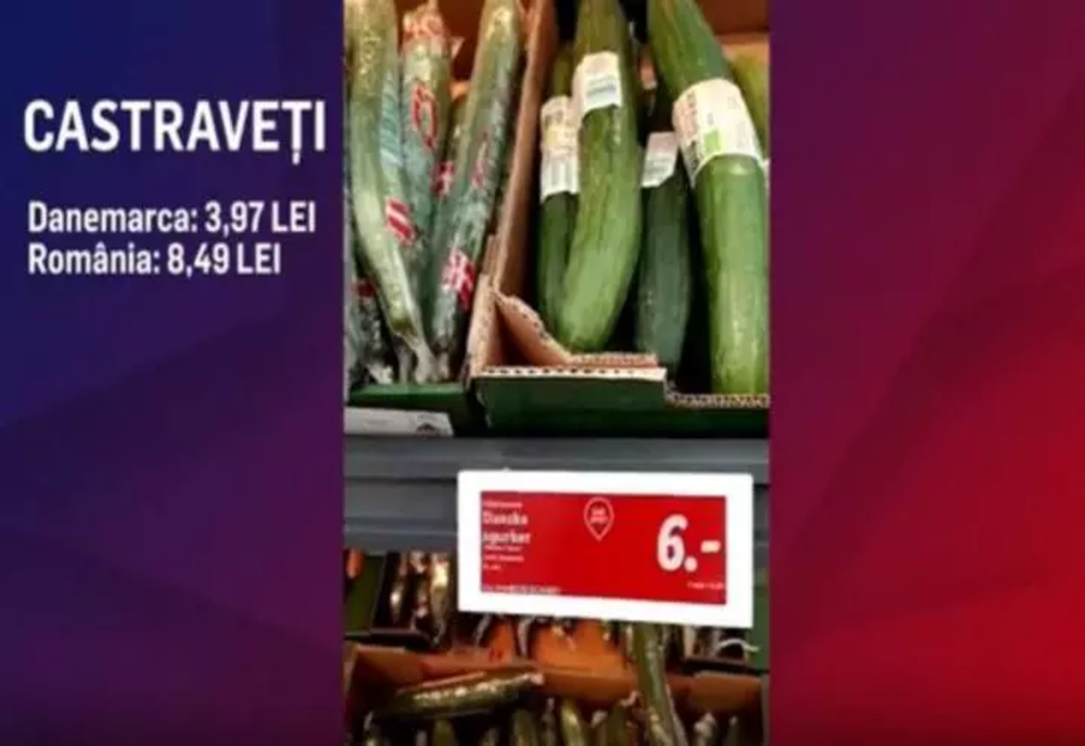 Experiment inedit – Prețurile la raft, într-un supermarket similar din Danemarca și România, sunt mai mari în țara noastră
